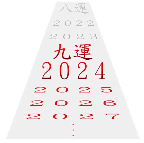 2023 九運